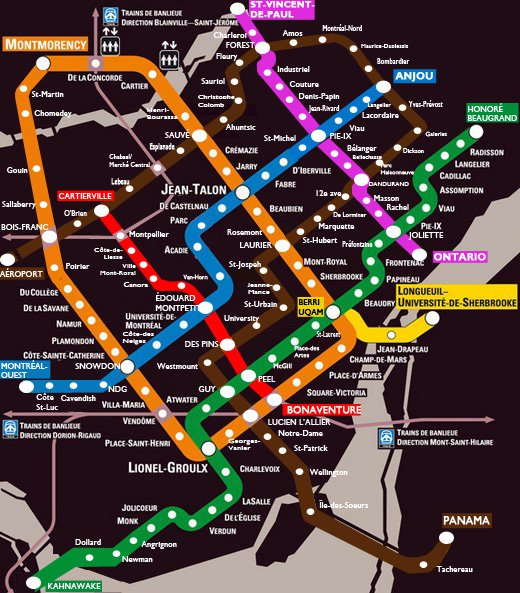 Plan de metro revisité (image extraite ici)