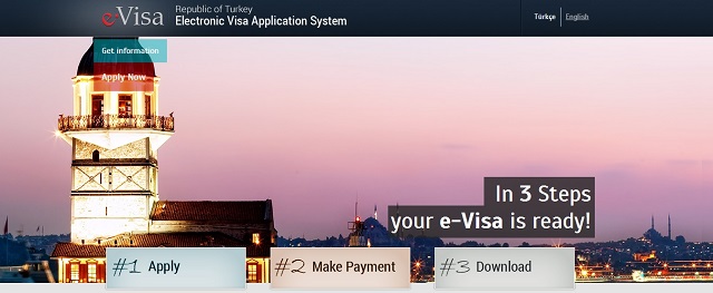 E-visa - Turquie