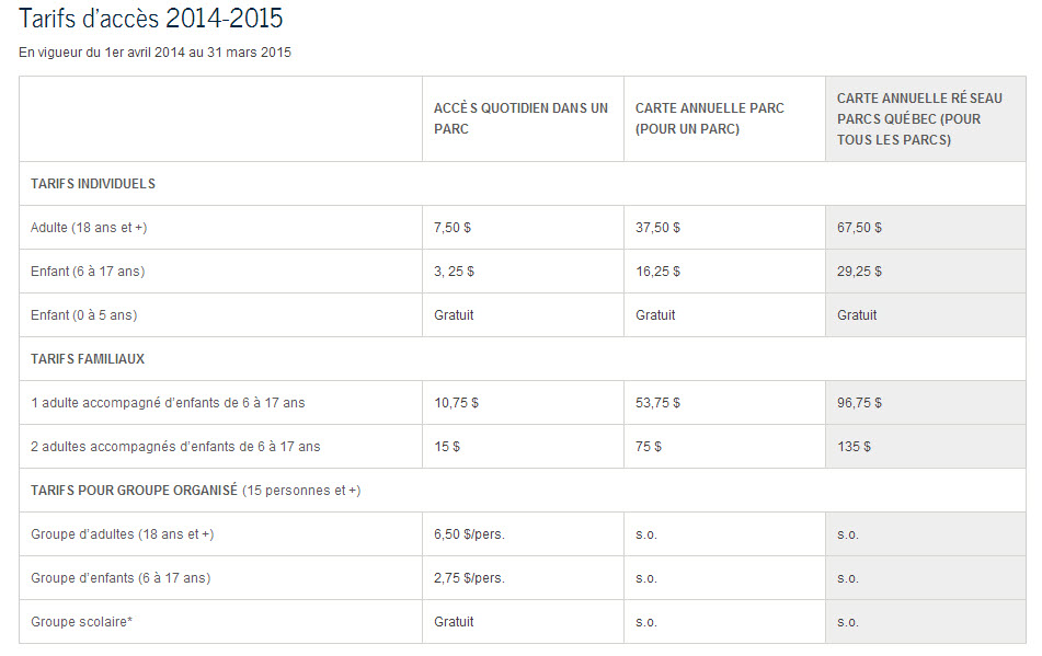 Tarification d'accès - Parcs Québec - Sépaq