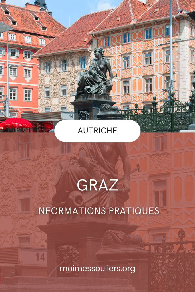 Informations pratiques pour Graz, Autriche